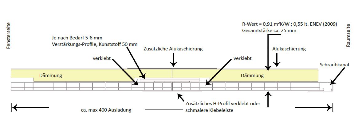 sondertiefe.jpg sondertiefe.jpg