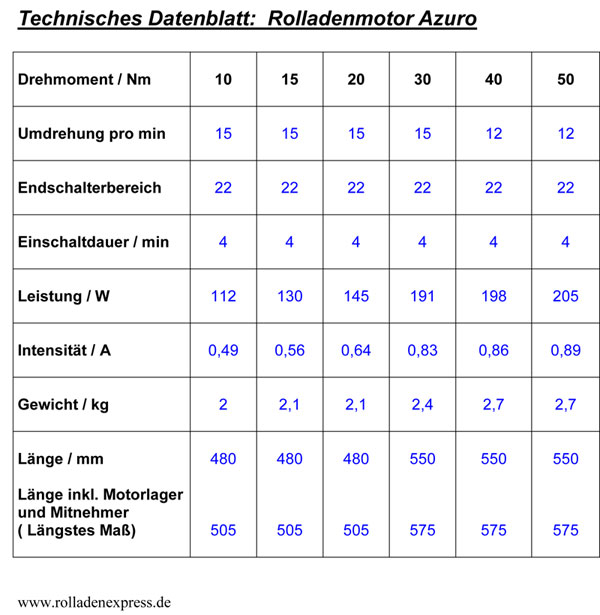 technisches_datenblatt_azuro-4.jpg